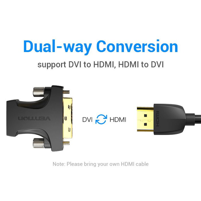 Vention Adaptador HDMI hembra a DVI (24+1) macho Negro AILB0 Vention Adaptador HDMI hembra a DVI (24+1) macho Negro AILB0